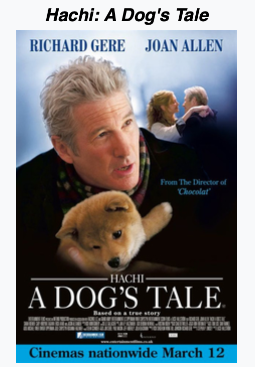 Hachi: A Dog's Tale (2009)